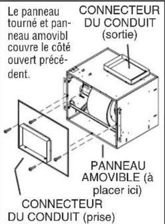 BEST ILB6 - OPTIONS D'INSTALLATION DES CONDUITS - 2