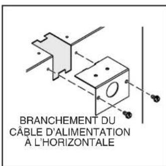 BEST ILB6 - POSITION DE LA PLAQUE DE CÂBLAGE - 1