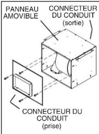 BEST ILB6 - OPTIONS D'INSTALLATION DES CONDUITS - 1