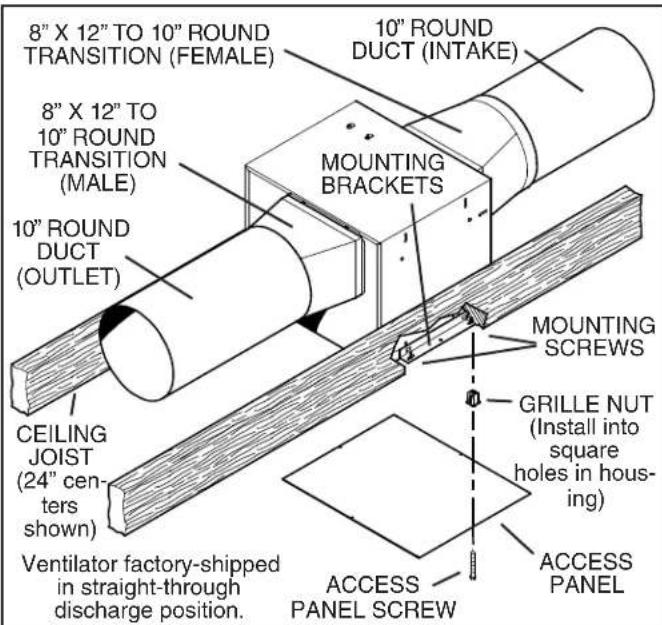 BEST ILB6 - TYPICAL INSTALLATION - 2