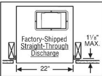 BEST ILB6 - MOUNTING OPTIONS - 1