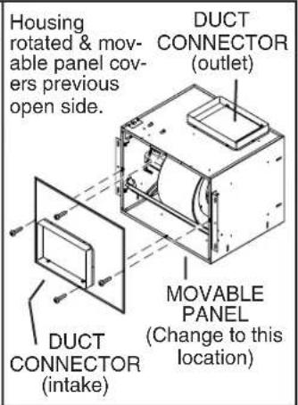 BEST ILB6 - BLOWER DISCHARGE POSITIONS - 2