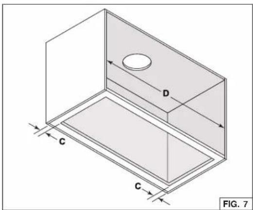 BEST HBN1306SS - ADVERTENCIA - 2