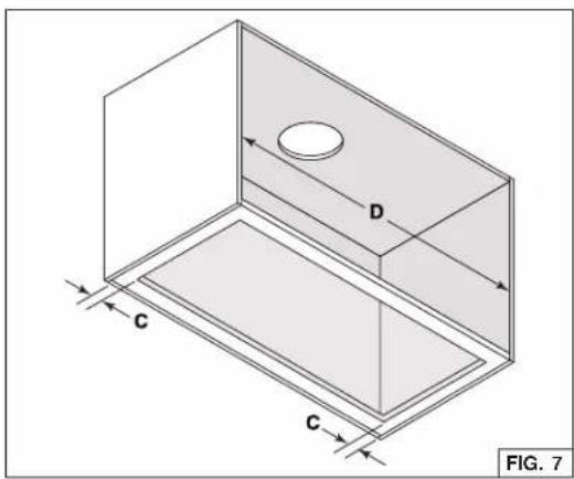 BEST HBN1306SS - AVERTISSEMENT - 2