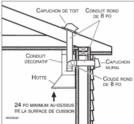 BEST AFBWCN1 - ⚠ AVERTISSEMENT - 1