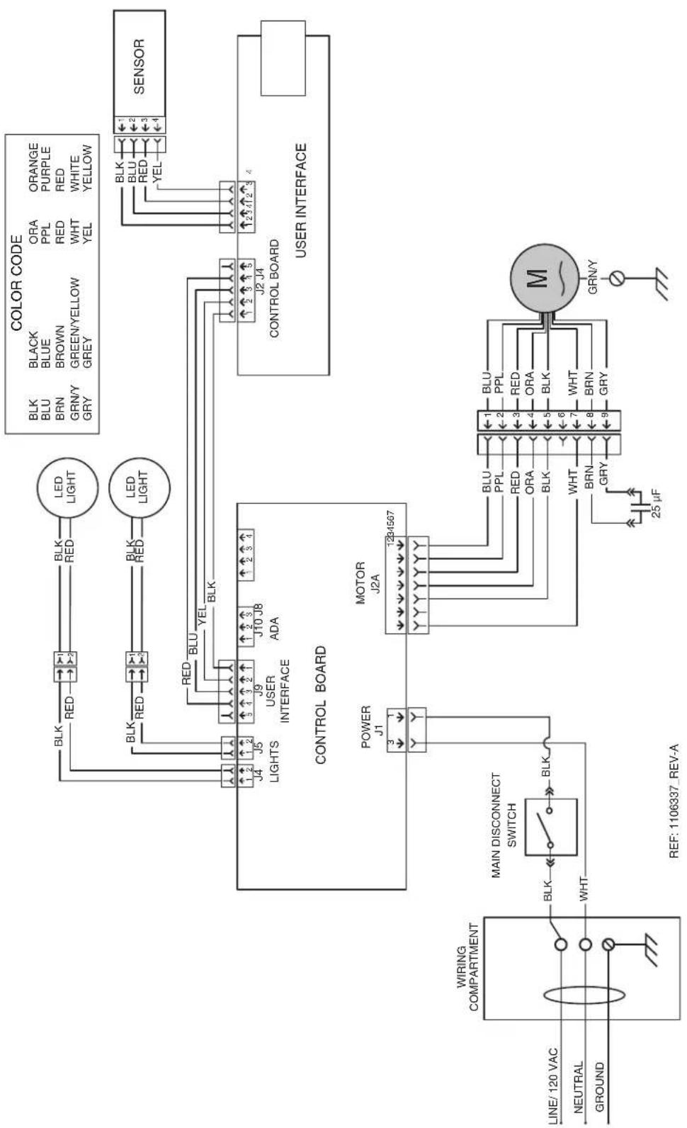 BEST HBN1246SS - Avoid when choosing a detergent: - 1