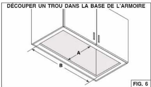 DÉCOUPER UN TROU DANS LA BASE DE L'ARMOIRE A B FIG. 6