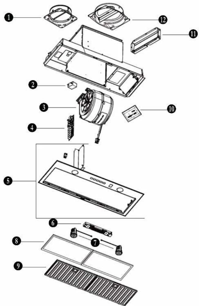 BEST HBN1246SS - Avoid when choosing a detergent: - 2