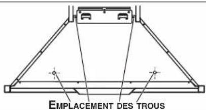 EMPLACEMENT DES TROUS