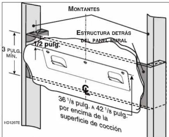 BEST WCN1306SS - ADVERTENCIA - 1