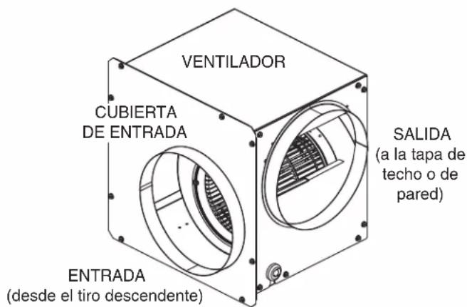 BEST PF6 - INSTALACIÓN DEL VENTILADOR FLEXIBLE EN UNA UBICACIÓN REMOTA - 1
