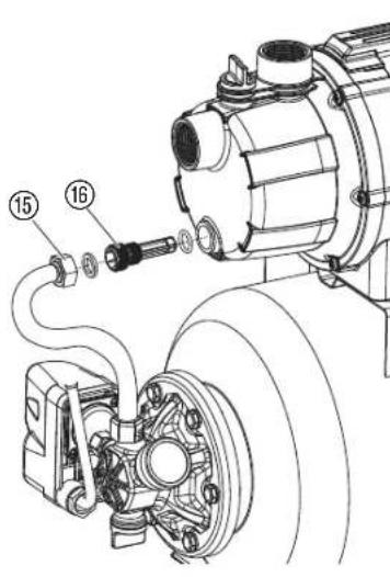 GARDENA PTU 3700/4 - 9