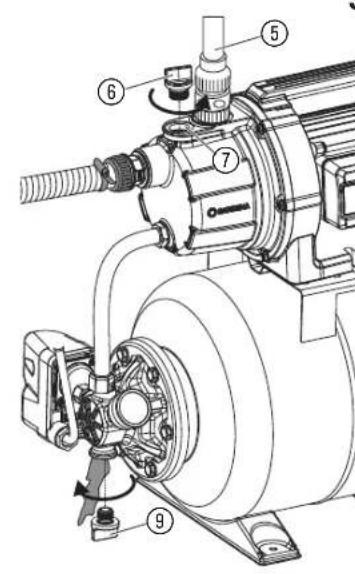 GARDENA PTU 3700/4 - 7