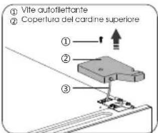 HISENSE RB645N4BFD - Attenzione! - 1