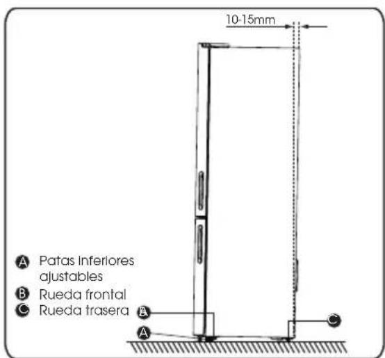HISENSE RB645N4BFD - Nota: - 1