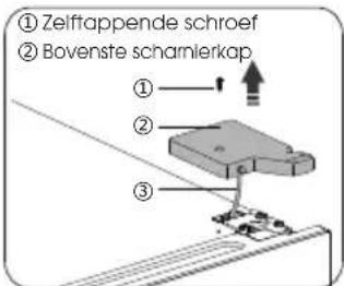 HISENSE RB645N4BFD - Waarschuwing! - 8