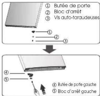 HISENSE RB645N4BFD - Mise en garde! - 9
