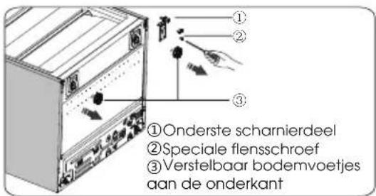HISENSE RB645N4BFD - Waarschuwing! - 20