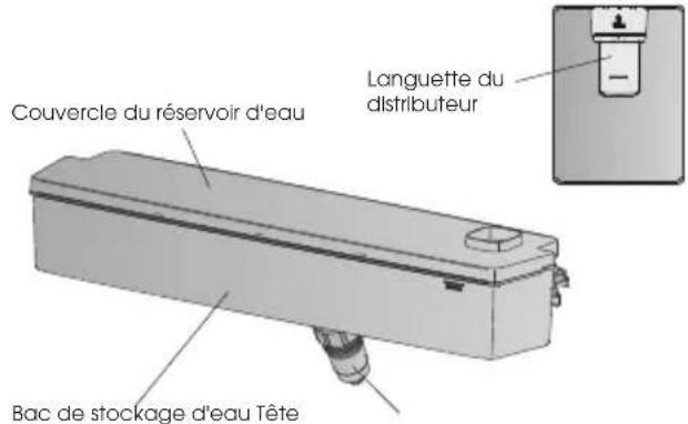 HISENSE RB645N4BFD - Distributeur à Eau (uniquement sur l'appareil avec distributeur) - 1