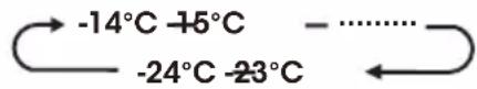 HISENSE RB645N4BFD - Freezer - 2