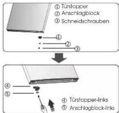 HISENSE RB645N4BFD - Vorsicht! - 8