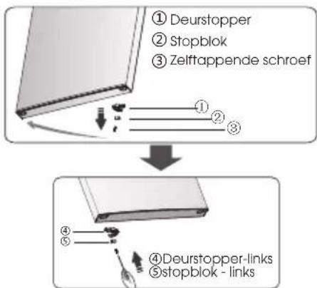 HISENSE RB645N4BFD - Waarschuwing! - 18
