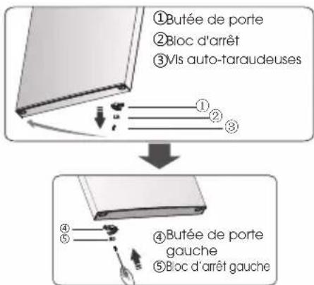 HISENSE RB645N4BFD - Mise en garde! - 11