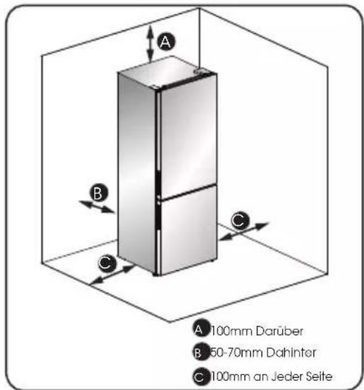 HISENSE RB645N4BFD - Vorschlag: - 1