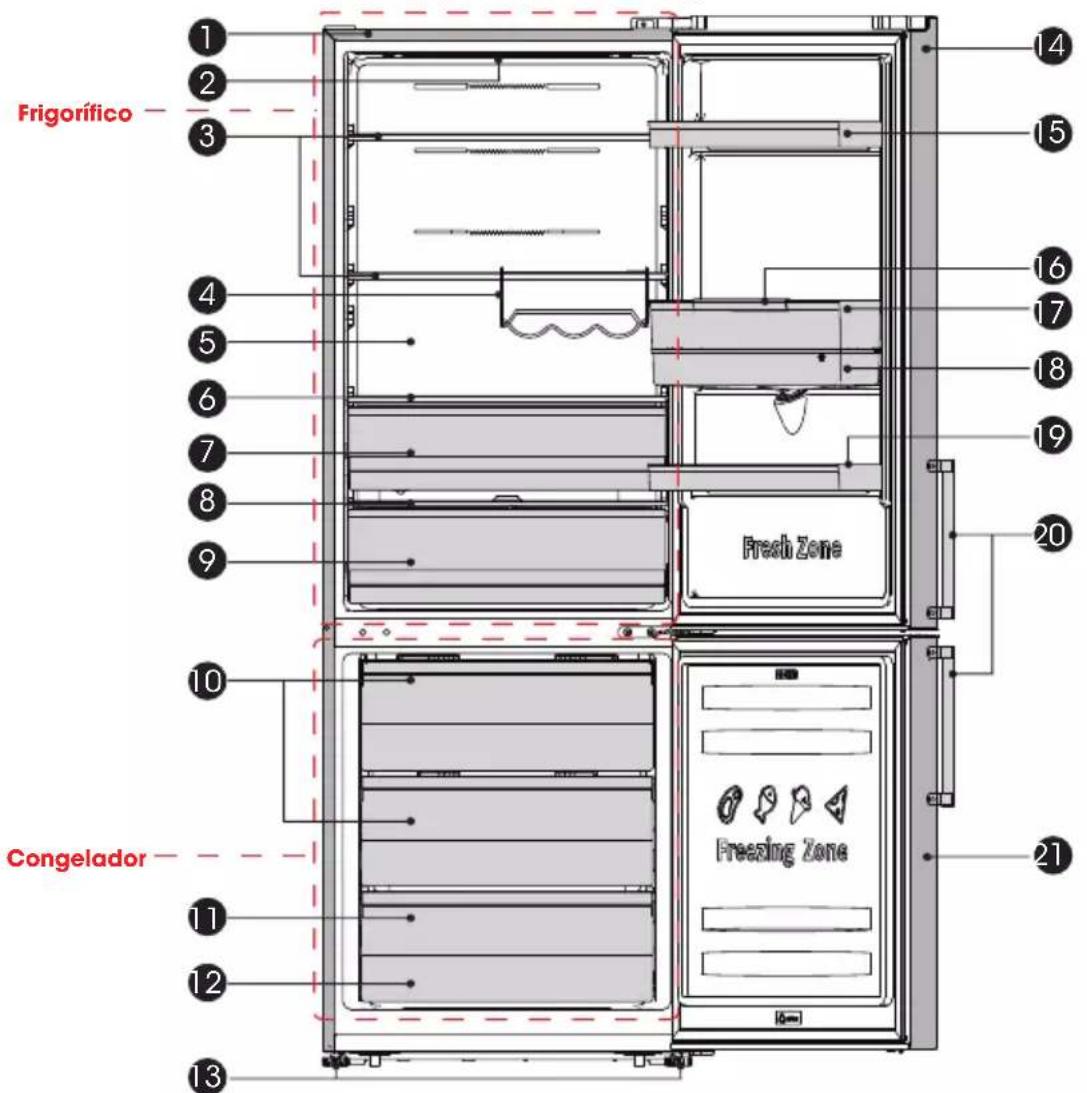 HISENSE RB645N4BFD - Descrição do aparelho - 1