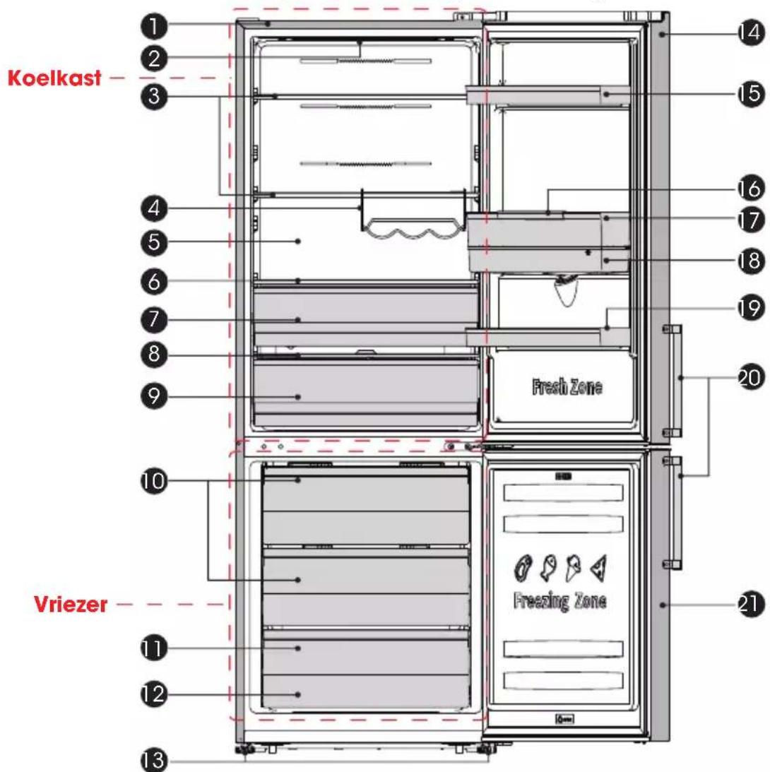 HISENSE RB645N4BFD - Beschrijving van het apparaat - 1
