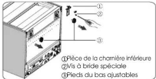 HISENSE RB645N4BFD - Mise en garde! - 13