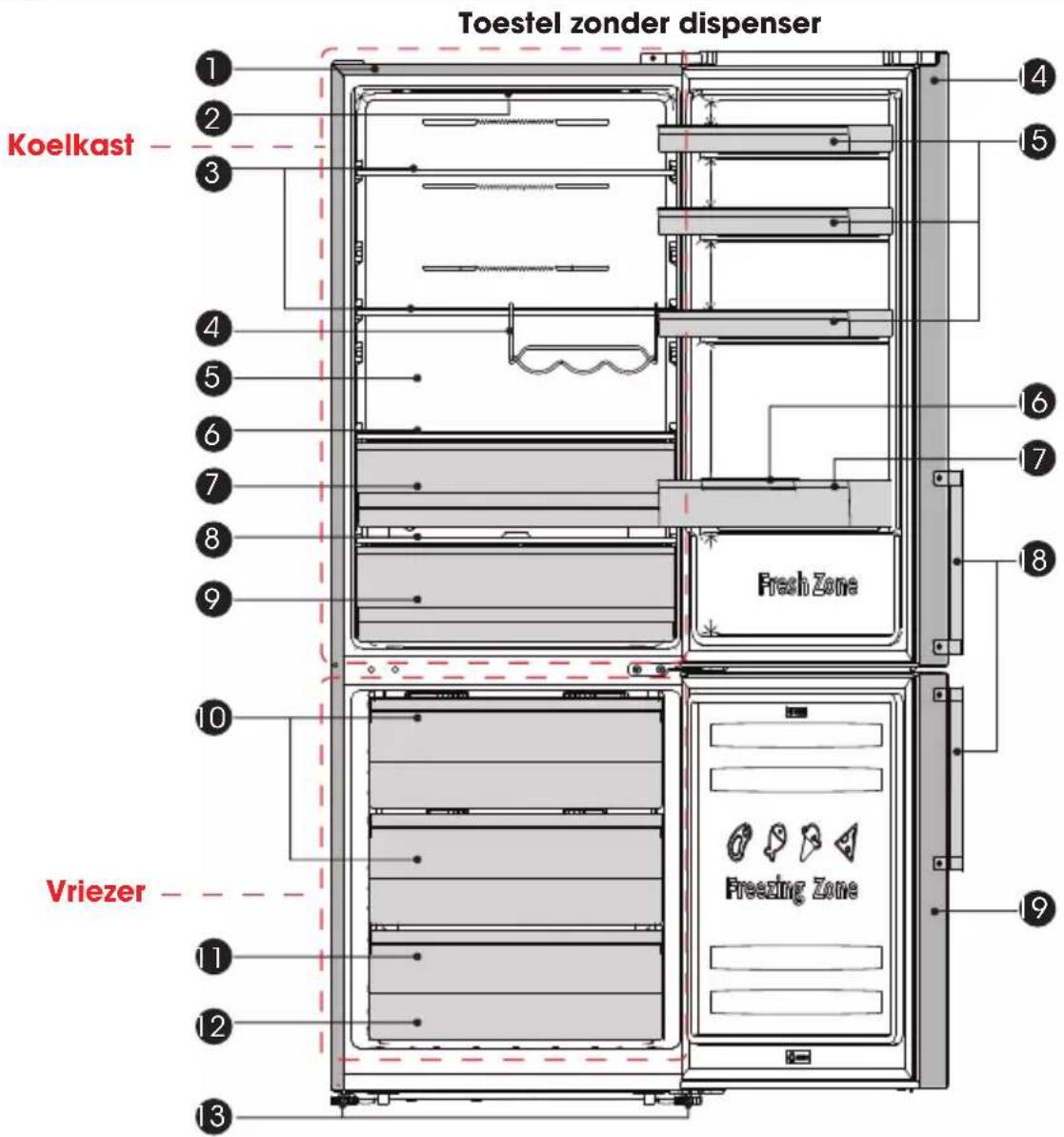 HISENSE RB645N4BFD - Beschrijving van het apparaat - 1
