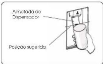 HISENSE RB645N4BFD - Coletando água - 1