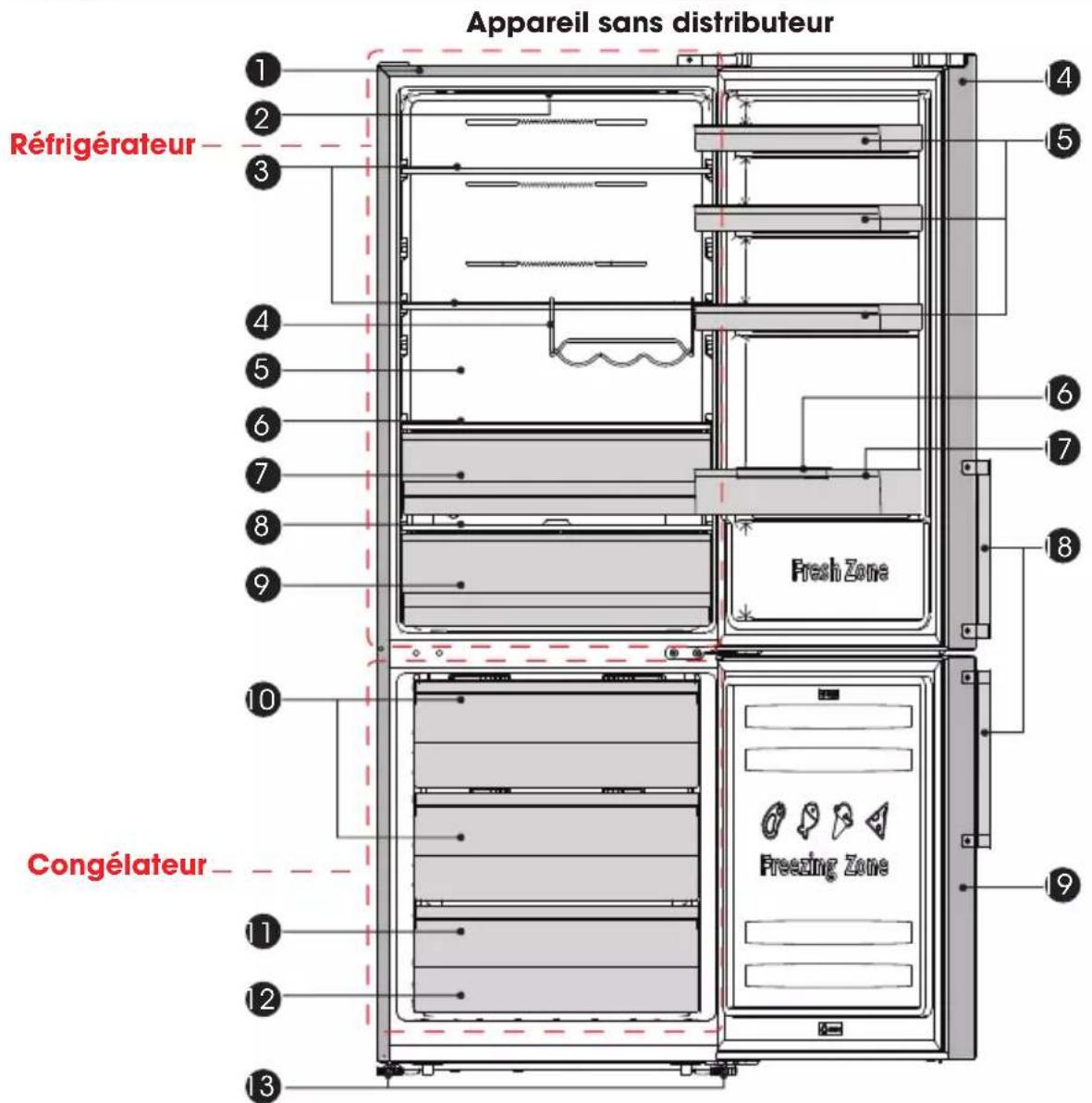 HISENSE RB645N4BFD - Description de l'appareil - 1
