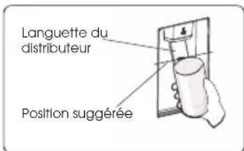 HISENSE RB645N4BFD - Puiser de l'eau - 1
