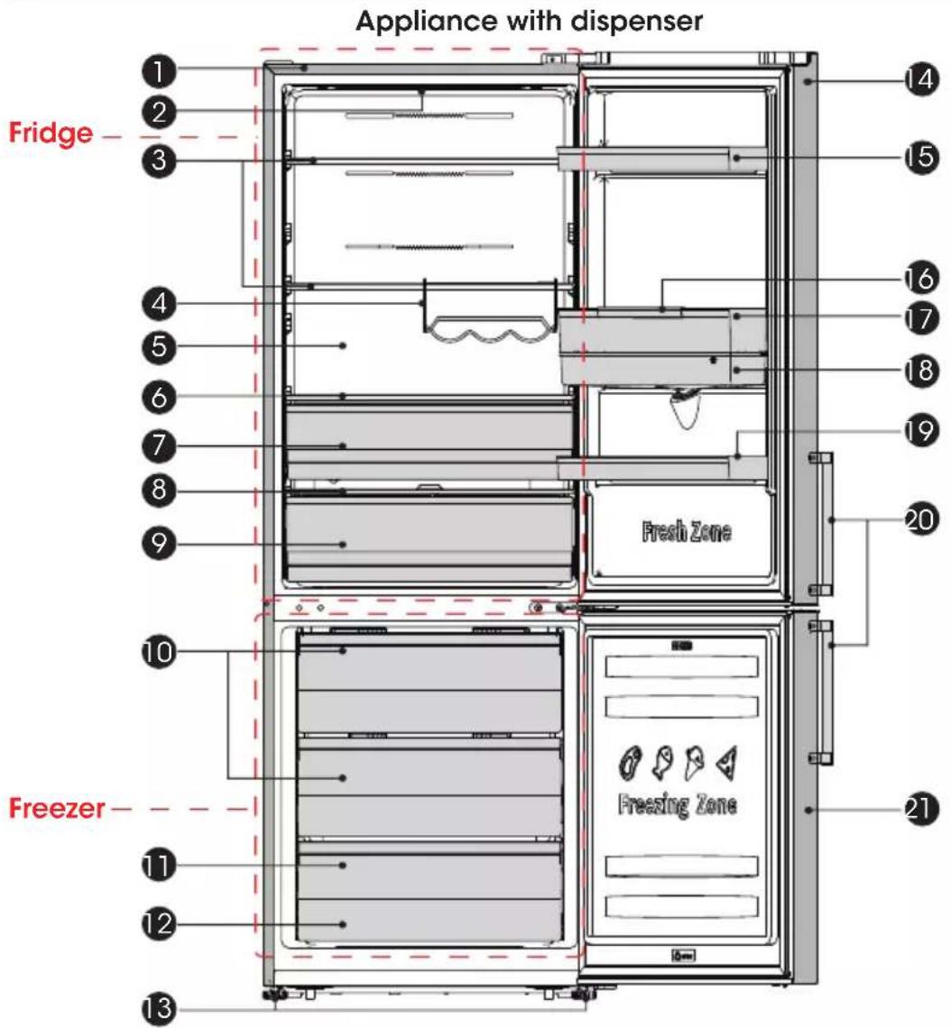 HISENSE RB645N4BFD - Appliance Description - 1
