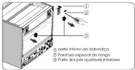 HISENSE RB645N4BFD - Aviso! - 25
