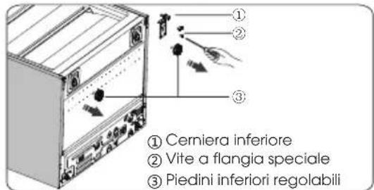 HISENSE RB645N4BFD - Attenzione! - 13