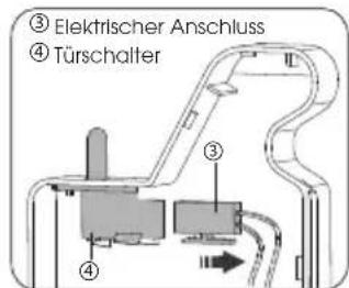 HISENSE RB645N4BFD - Vorsicht! - 2