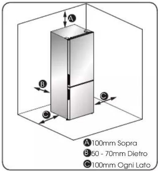 HISENSE RB645N4BFD - Ventilazione dell'apparecchio - 1