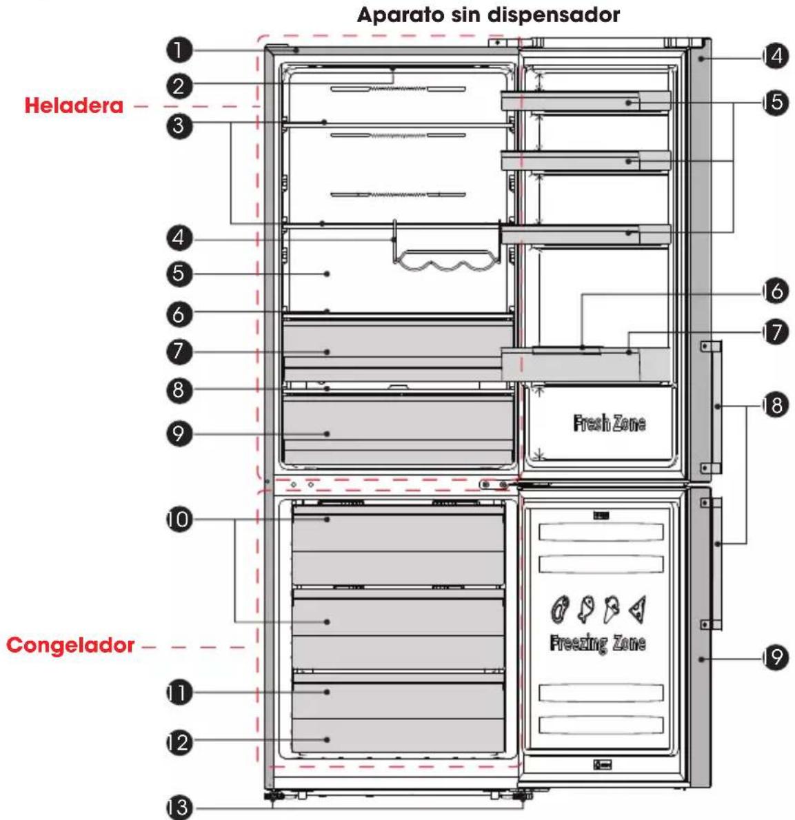HISENSE RB645N4BFD - Descripción del aparato - 1