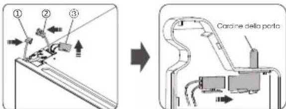 HISENSE RB645N4BFD - Attenzione! - 18