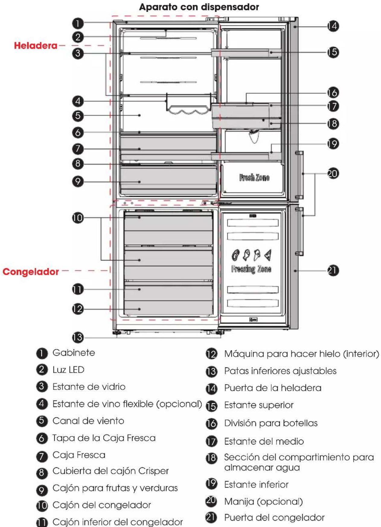 HISENSE RB645N4BFD - Descripción del aparato - 1