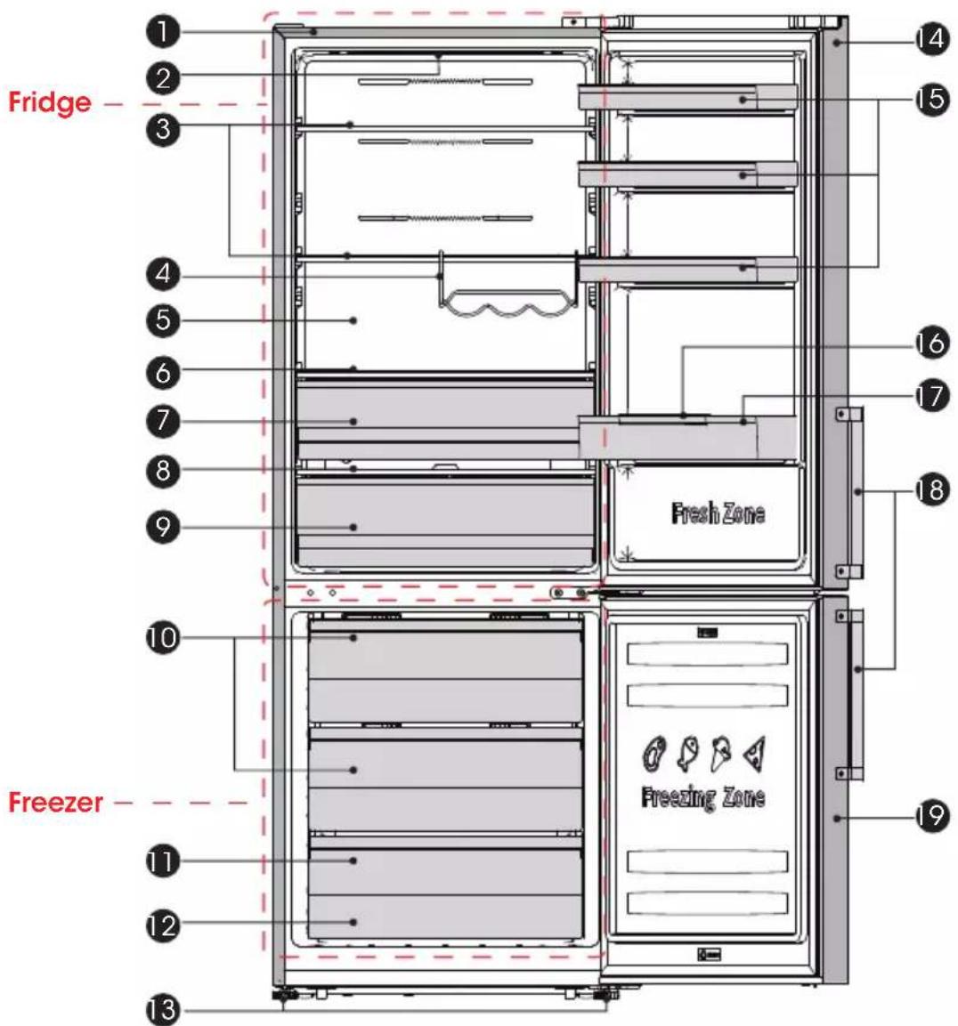 HISENSE RB645N4BFD - Appliance Description - 1