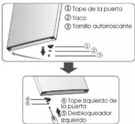 HISENSE RB645N4BFD - ¡Advertencia! - 25