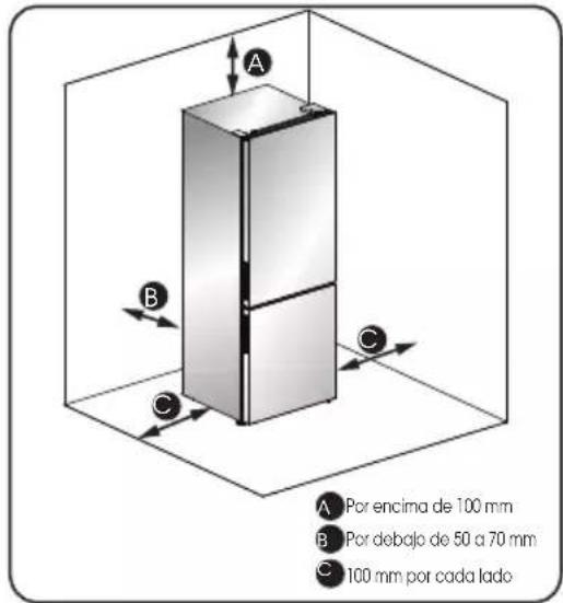 HISENSE RB645N4BFD - Recomendación: - 1