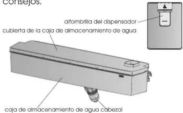 HISENSE RB645N4BFD - Dispensador de agua (solo para electrodomésticos con dispensador) - 1
