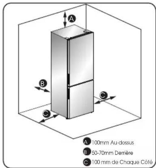 HISENSE RB645N4BFD - Recommendation: - 1