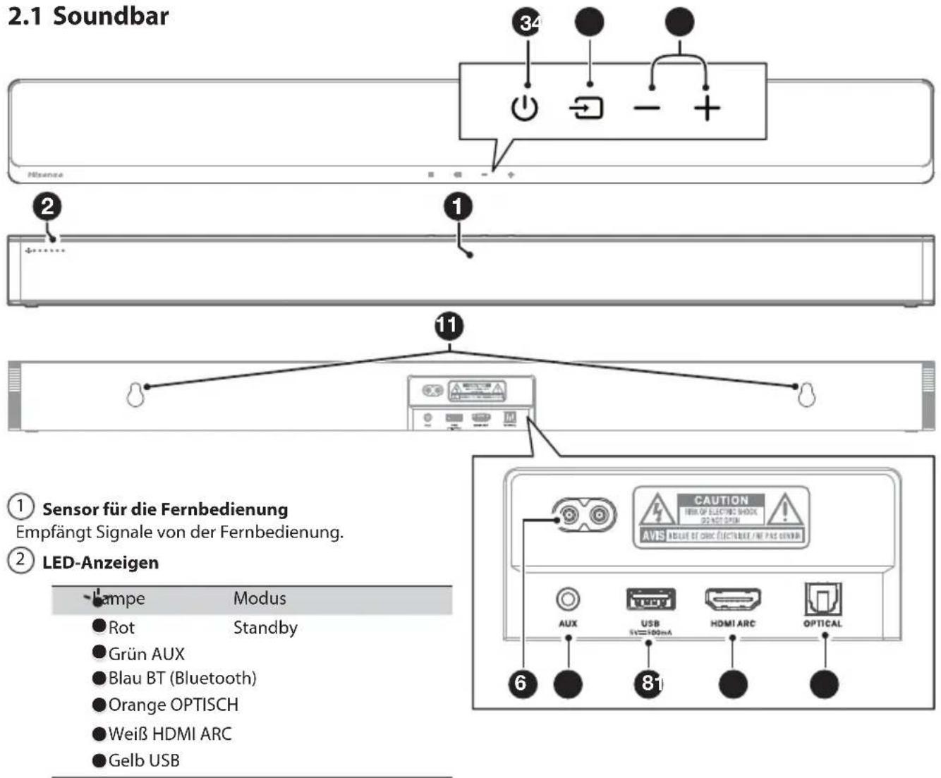 HISENSE MH6TL4TB - Produktübersicht - 1