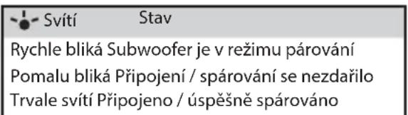 HISENSE MH6TL4TB - Automatické párování - 1